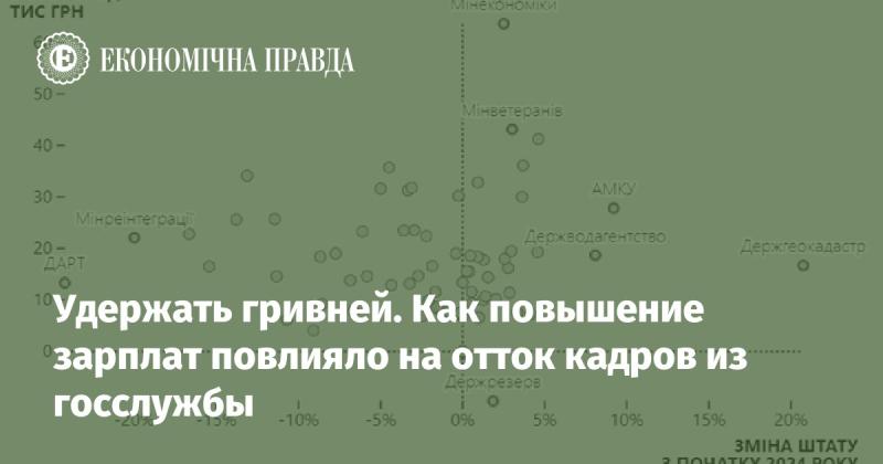 Сохранение гривны: Как рост заработных плат сказался на утечке кадров из государственных учреждений.