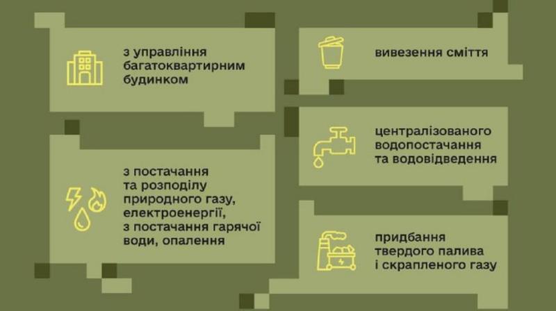 Знижки на комунальні послуги для військовослужбовців: хто може скористатися пільгами та як пройти процедуру оформлення